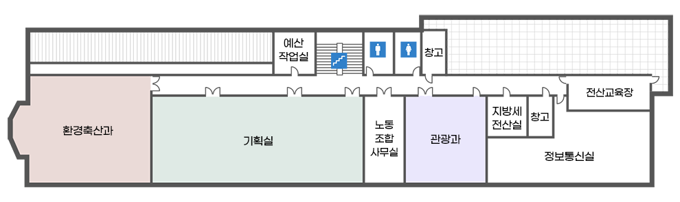 본관3층 청사안내도 입니다. 계단을 중심으로 시계방향으로 화장실, 창고, 전산교육장, 정보통신실, 창고, 지방세전산실, 관광과, 기획실, 환경축산과, 예산작업실이 있습니다.