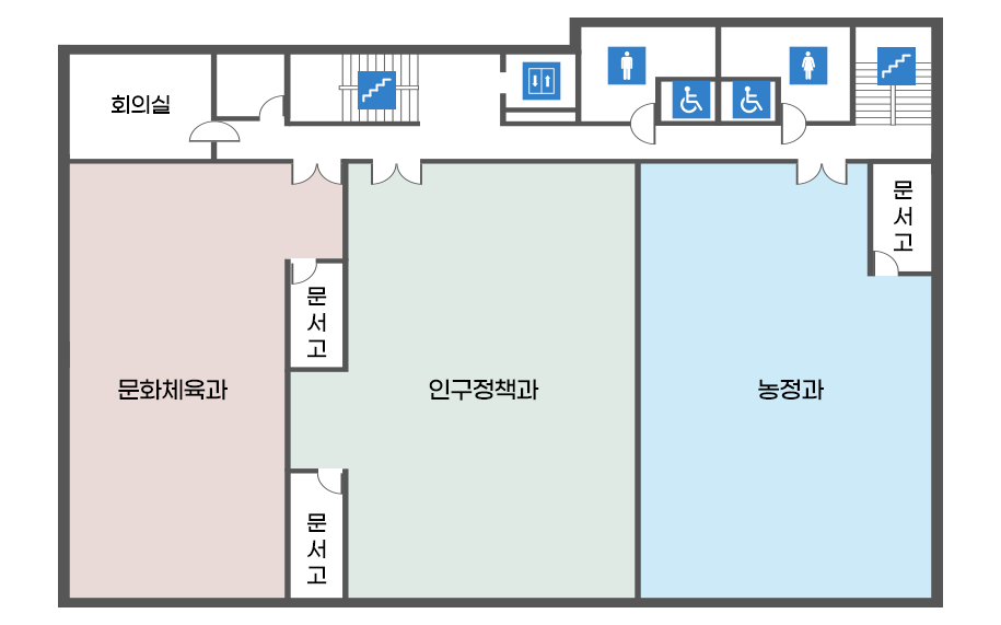 별관2층 청사안내도 입니다. 왼쪽 계단, 여자화장실, 남자화장실, 계단, 공용회의실, 복도가 있고 오른쪽에 농정과, 인구정책과, 문화체육과가 있습니다.