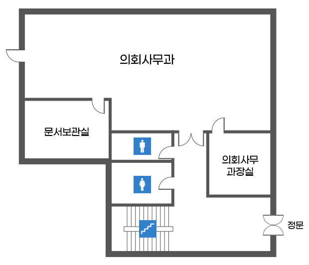 의회1층 청사안내도 입니다. 계단을 중심으로 시계방향으로 입구, 곡성군 CCTV통합관제센터, 지적서고, 계단, 화장실, 사무과,사무과장실이 있습니다.