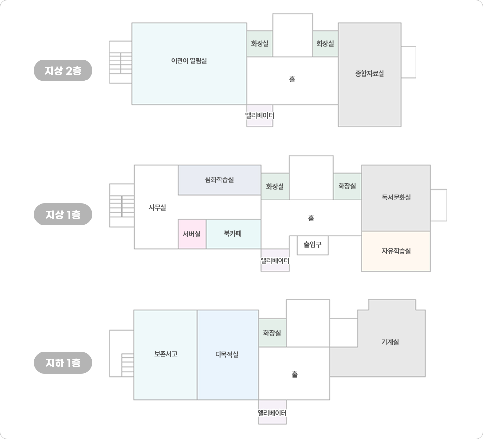 실별안내도-2층:종합자료실,화장실(남)(여),어린이자료실 | 실별안내도-1충:사무실,심화학습실,간행물실,화장실(남,여),독서문화실,평생학습실,자유학습실 | 실별안내도-지하:창고,화장실,기계실