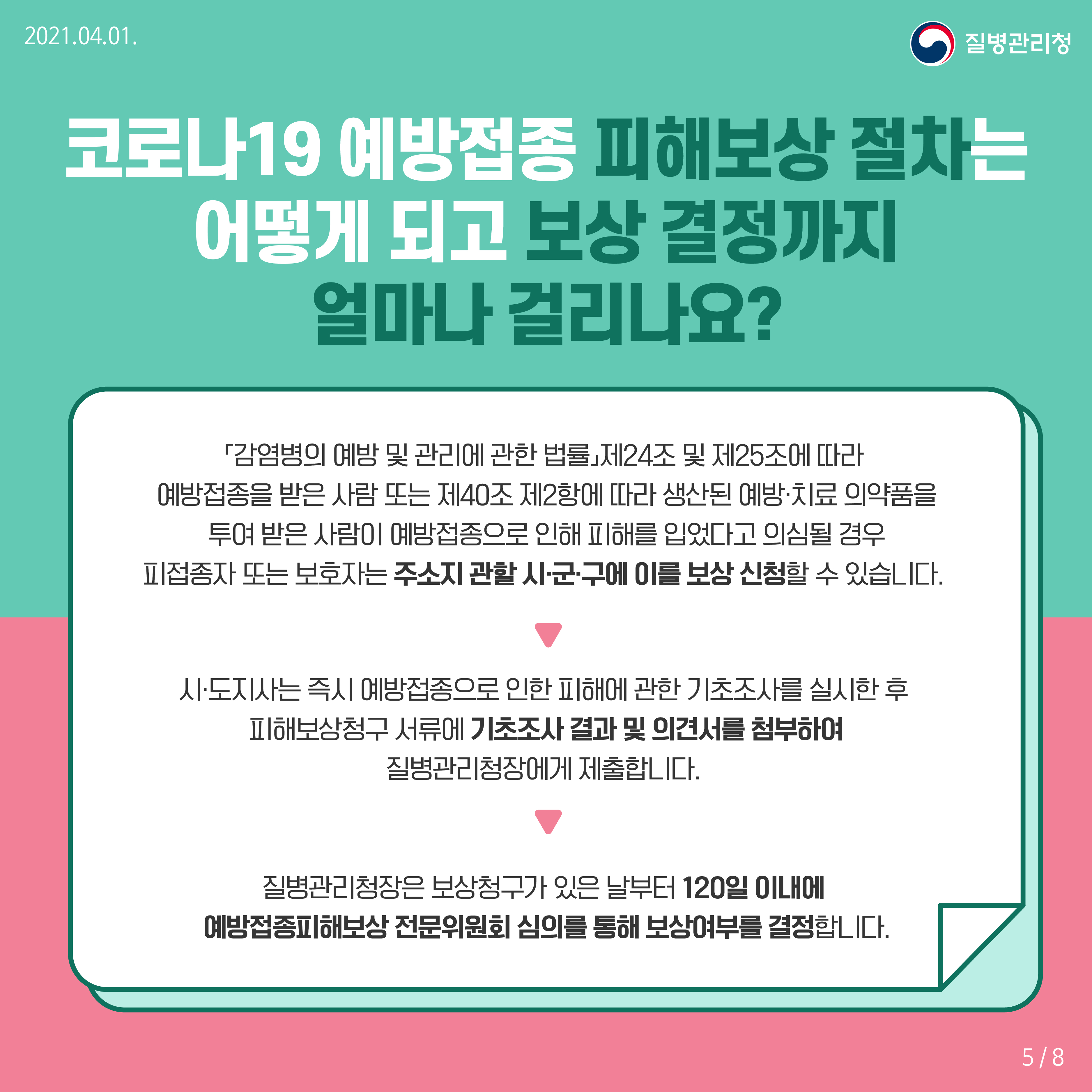 코로나19 예방접종 후 이상반응 국가보상제도 안내 카드뉴스5