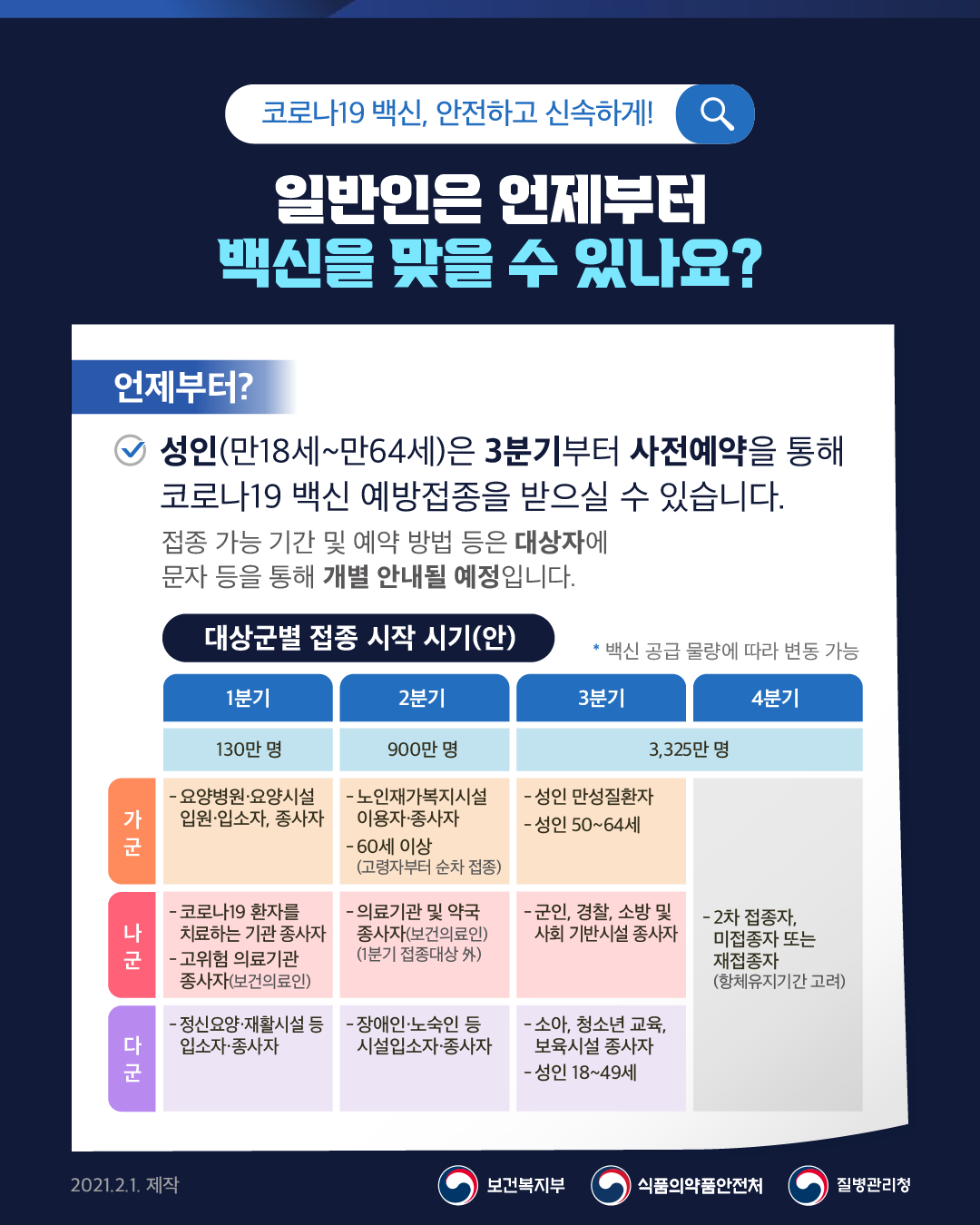 코로나19 백신 질문과 답변3